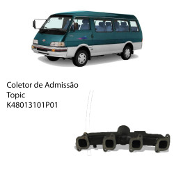 Coletor de Admissão da  Topic