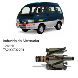 Induzido do Alternador da Towner 1.0 3 Cilindros até 98